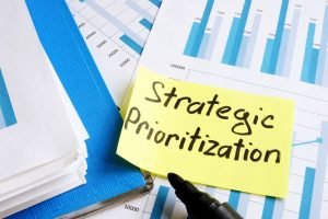 Leverage Strategic Prioritization