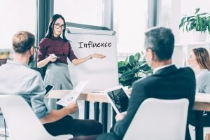 Impotent People Struggle to Influence